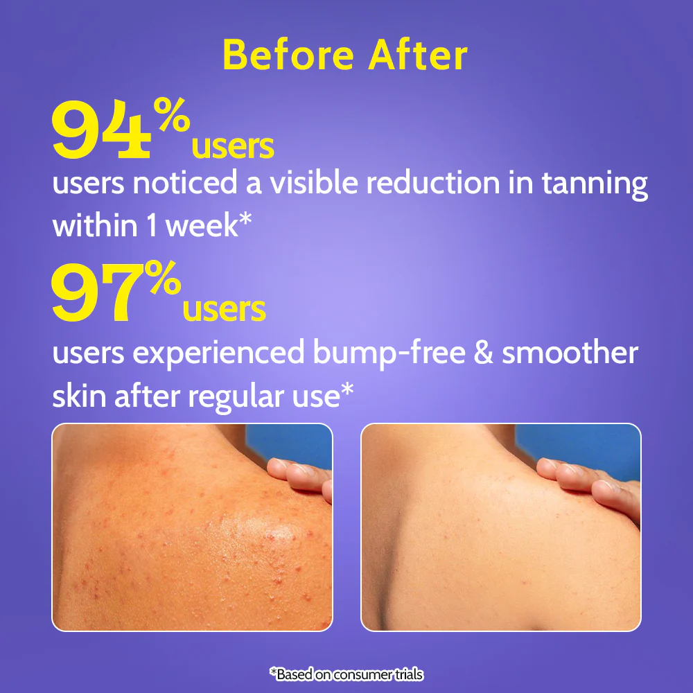 Chemist at Play Exfoliating Body Wash with Lactic Acid & Salicylic Acid - Image 5
